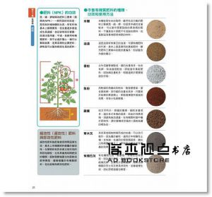 福田俊《有機栽培研究室：自己種56種安全Ｘ簡單Ｘ無農藥蔬菜》楓葉社文化