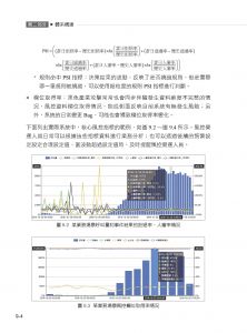 高嶽《黑色產業鏈：網路詐騙技術首度現場公開及防範》深智數位