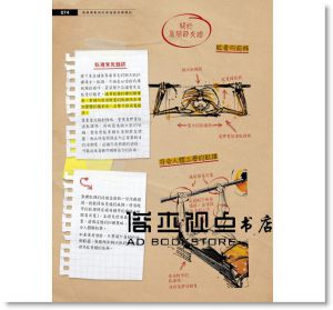 Aurelien Broussal-Derval, Stephane Ganneau  《偷窺運動員的高強度訓練筆記：壺鈴、槓鈴、戰繩、沙袋、輪胎、地雷管全面啟動[旗標]
