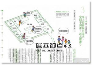 佐川旭《最理想的「住宅格局」教科書：日本首席建築師祕藏的82個住宅知識大圖解》采實文化