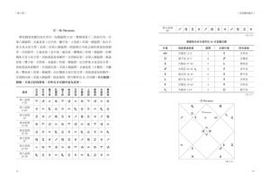 现货 秦瑞生《印度占星學：精準解讀先天格局，論斷命運走勢》豐富文化