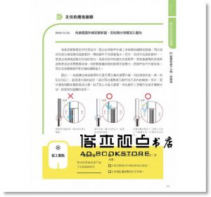 拒踩裝潢地雷！資深工班主任親授關鍵施工100：實戰30年的裝潢經驗，教你掌握工法、選材重點，安心監工不求人 [麥浩斯]