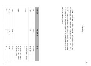 秋山十三子, 大村重子, 平山千鶴  京都家滋味：春夏廚房歲時記 有鹿文化