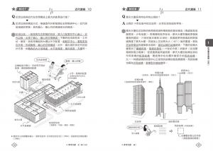  原口秀昭《圖解建築入門：一次精通東西方建築的基本知識、結構原理、工法應用和經典風格》臉譜