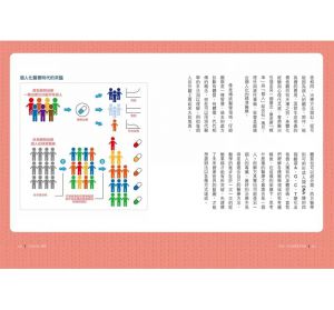 馮思中, 余家政, 林嘉祥 逆癌：泌尿腫瘤最新指南 墨刻