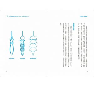 艾力克・杭特《靈擺療法：召喚健康、金錢、親密關係、理想工作》橡實文化