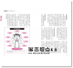晨星《50歲以後的養生寶典：針對中老年人常見的各種疾病，提供中西醫治療、預防疾病、調理保健方法》晨星