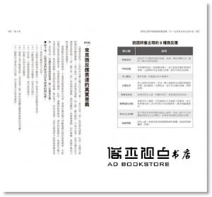 鄧涵兮《強圖解 原來，你是來陰的：1秒看穿人心的》新文創文化