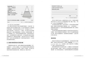  葛雷格・巴頓《原來數學這樣教更有效：一位數學教育家的92個教學反思，備課前、課堂中、下課後，從激勵學習、培養思考力、善用範例、刻意練習到評量診斷，讓老師與學生共享數學的樂趣》臉譜