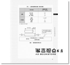 西村仁《圖解加工材料：兼顧品質╳成本╳交期之外觀與實用性》易博士出版社