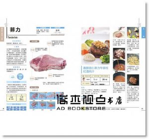 《日日幸福廚房大百科3：聰明吃肉類，養生有活力，不怕胖！ 》 [日日幸福]