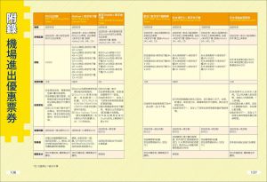 墨刻編輯部 一張PASS玩遍大東京 墨刻