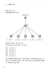 王印《網管大殺器：用Python精控企業IT架構》深智數位