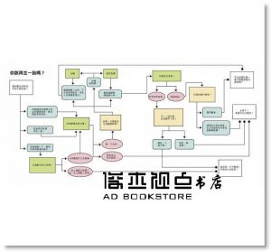 搞笑的教養科學：透過最不科學的解釋 [大好]