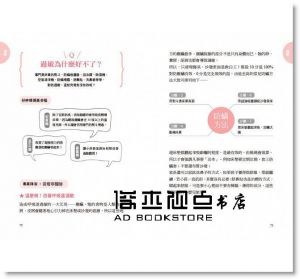 東森超視《好神醫師在我家【0-12歲育兒妙招】：Google大神也無解的育兒大小事120+》 [三采]