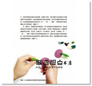 劉松, 王蕾《德國紅點設計獎大師的設計視界》上奇資訊