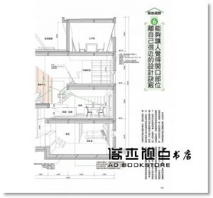 李明穎《3D格局教科書》瑞昇