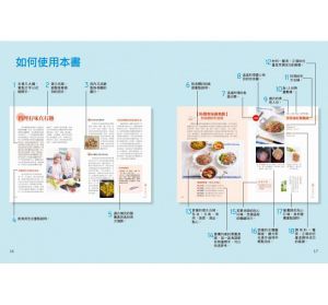 林美慧, 張斯蘭《銀髮族飲食生活照護全書：專為65歲以上年長者設計的餐點，吃對食物、營養好均衡，學會照顧自己，並預防與改善身體不適，一起攜手快樂變老！》日日幸福