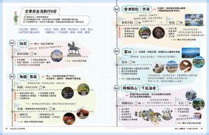  劉盈慧《JR PASS新幹線玩日本全攻略：7條旅遊路線＋7大分區導覽，從購買兌換到搭乘使用，從行程規畫到最新資訊，一票到底輕鬆遊全日本 Exploring Japan with JR PASS》奇光出版 