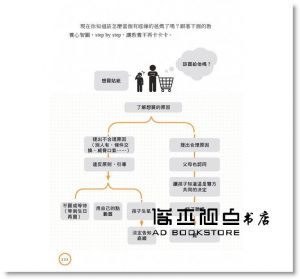 王宏哲《教養的真相：圖解孩子講不聽、叫不動，大人該懂的破冰對話（王宏哲全圖解教養的真相+神奇魔杖互動學習書）》親子天下