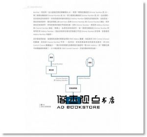 高一華, 邱逸昕, 陳昭郡《At Full：劇場燈光純技術》社團法人