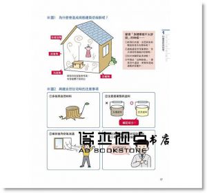 綠建材知識：飾面材、塗裝、機能材選配，從生產過程或成分到施工維護全圖解 [易博士]