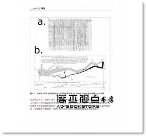 Kyran Dale《資料視覺化：使用Python與JavaScript》歐萊禮