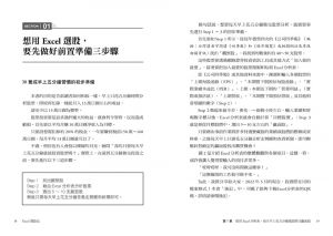 森口亮《Excel選股法：我用一張表，每天早上5分鐘，3步驟選出穩賺股》樂金文化