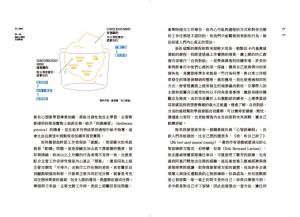 薛雅齡《用人資味：自我對話╳組織發展╳未來能力》寶鼎