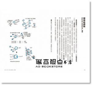 三宅陽一郎, 森川幸人《從人到人工智慧，破解AI革命的68個核心概念：實戰專家全圖解 × 人腦不被電腦淘汰的關鍵思考》臉譜