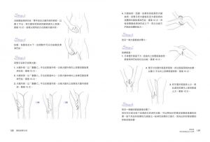 麗莎．列維特．甘斯利《【徒手X圖解】淋巴水腫按摩全書：7大技法 x 25個常見問題，每天按摩3分鐘，身體輕盈、精神變好！》采實文化