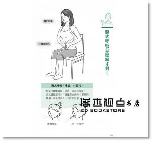 现货 伸展呼吸好睡眠：用對呼吸法，不吃藥遠離失眠