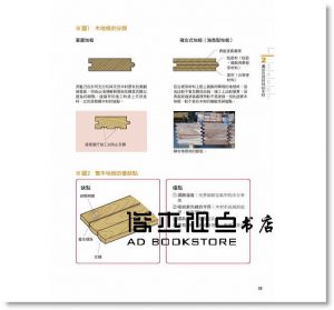 綠建材知識：飾面材、塗裝、機能材選配，從生產過程或成分到施工維護全圖解 [易博士]