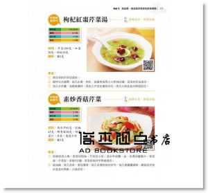 柴瑞震《史上最強！防治高血壓食療大百科》 [漢湘]