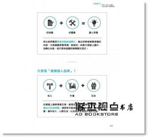 林長揚《懶人圖解簡報術：把複雜知識變成一看就秒懂的圖解懶人包》PCuSER電腦人文化