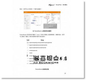 Giancarlo Zaccone 《深度學習快速入門：使用TensorFlow》博碩