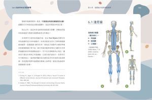 彭柏皓, 劉育銓, 劉奕辰《肌動學伸展完全手冊 ：從頭到腳，掌握肌肉與筋膜線伸展的54種動作》愛思唯爾  