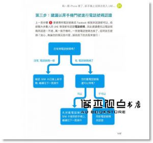 換手機的惡夢：完美移轉新舊 iPhone 各種資料