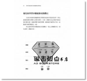 馬丁．克倫格博士《世界名校高材生的會讀會玩學習法》商周出版