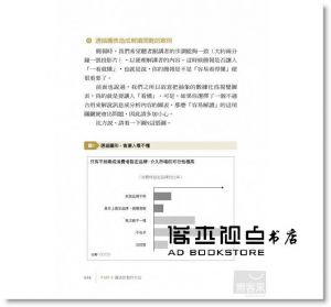 山口 周《外商顧問公司的超強簡報術：圖解表現的23種技巧》究竟