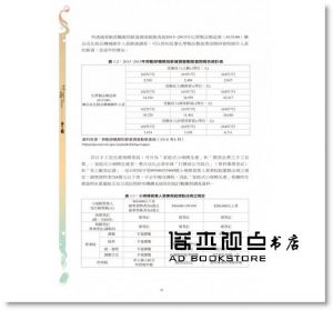 《手創新視界：手工皂》博客思