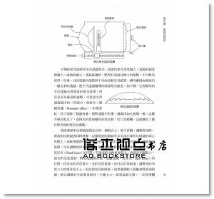 李東榮《劇場燈光設計與實務》書林