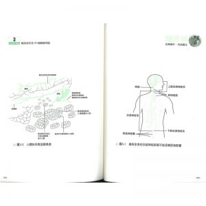 醫學菁英社《糖尿病的預防與健康管理》優品文化事業有限公司