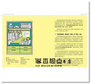 现货 黃鳳誼《一目了然展示收納術：用最少收納盒就收好》風和