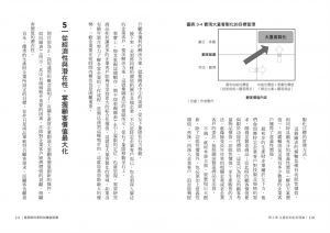 延岡健太郎 基恩斯的高附加價值經營：日本新首富打造世界頂級企業的原則 商業周刊