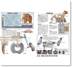 大衛．麥考利, 尼爾．阿德利《科技的奧祕：從螺絲釘到機器人的原理大透視》小天下