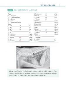 張仕杰 《小動物臨床病例精選，第一部》愛思唯爾  