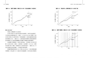 尼克．馬朱利《持續買進：資料科學家的投資終極解答，存錢及致富的實證方法》商業周刊  