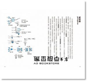 三宅陽一郎, 森川幸人《從人到人工智慧，破解AI革命的68個核心概念：實戰專家全圖解 × 人腦不被電腦淘汰的關鍵思考》臉譜