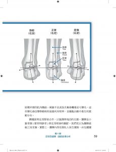 皮特．艾格司庫 身體除痛手冊：自癒止痛47招，教你擺脫12大部位慢性疼痛 台灣愛思唯爾